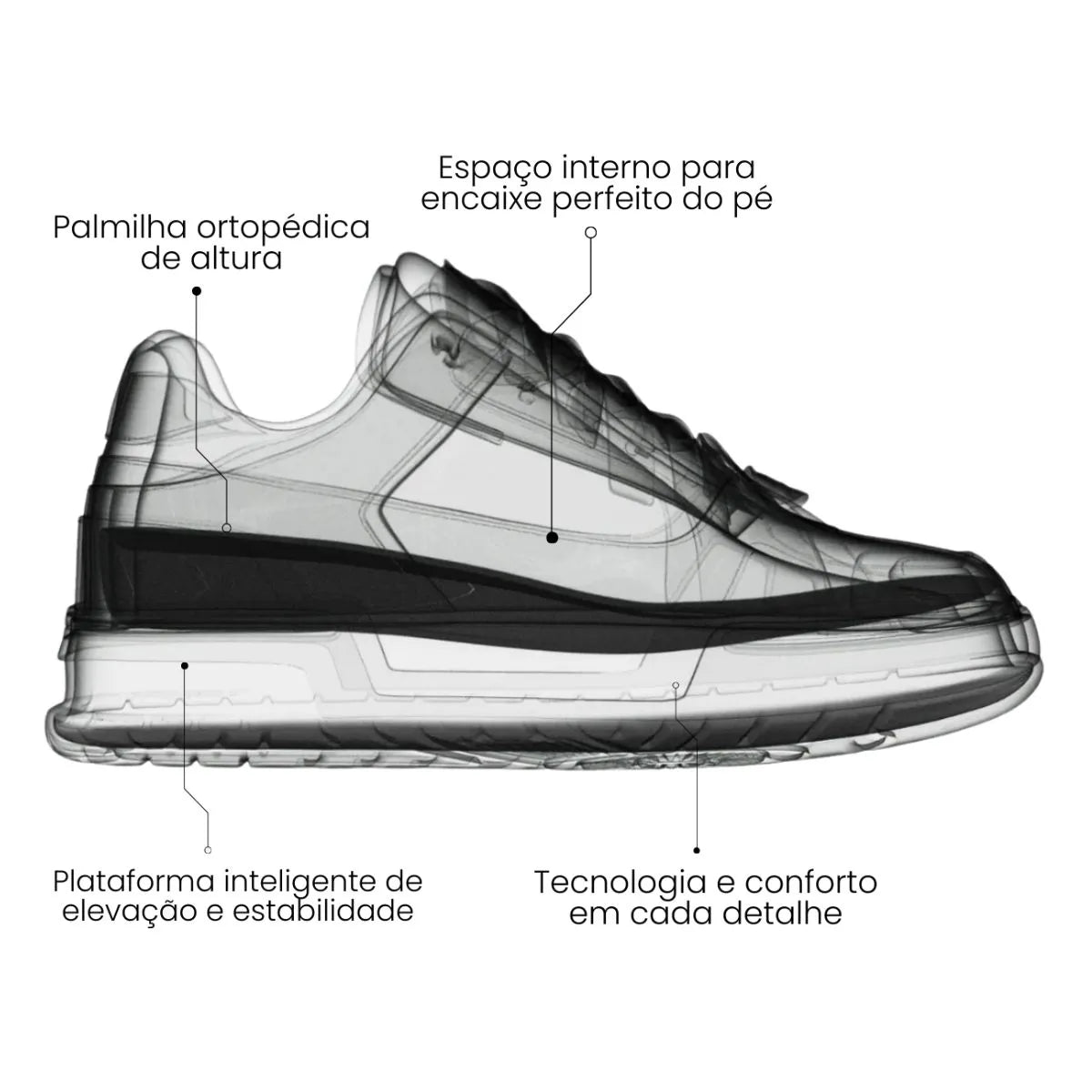 Tecnología interna Thunder